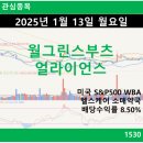 케어약국 이미지