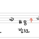 미파랑 한옥 이미지
