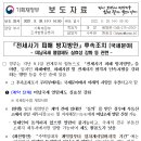 전세사기 피해 방지방안 후속조치(국세분야) - 미납국세 열람제도 실효성 강화 등 관련 - 이미지