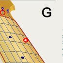 코드그림 이미지