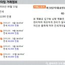 구립구암어린이집