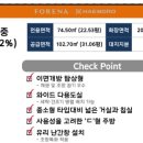 해모로 세탁 이미지