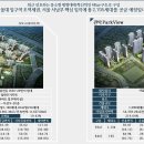편백숲하우스 이미지