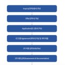 해피짐휘트니스