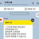 별지야영장 | 영주에서 일주일 살아보기(15) 여행지원금 수령 후기: 신청방법/서류작성팁