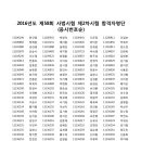 2016년 제58회 사법시험 제2차시험 합격자 발표입니다. 이미지