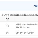 국민연금공단 티스토리