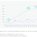스마트골프존 이미지