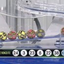 ★ 1063회차 로또 당첨번호 ★ 03-06-22-23-24-38 보너스 30 이미지