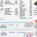 손시스시 이미지