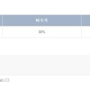 신안비치호텔사우나 이미지