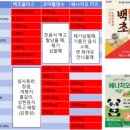 경희생한약국 이미지