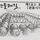 치악산둘레길 1코스 꽃밭머리길 이미지
