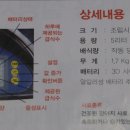 슈퍼멍캣