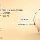 으뜸50안경(마곡역점) 네이버블로그