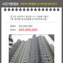 평내동대주 1차아파트 이미지