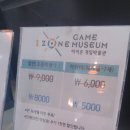 파주헤이리마을 #아이존게임박물관