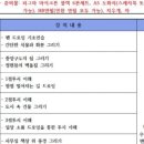 어반스케치(오전반) 이미지