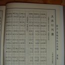 영산 영월신씨 항렬표(靈山 寧越辛氏 行列表) 이미지