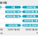 이원 이미지