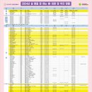 도덕보건진료소 이미지