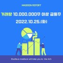 우노실리콘