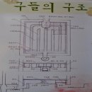 전통방식으로 지은 12평 황토구들 통나무주택 이미지