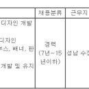 (11월 10일 마감) (주)휴온스 - [휴온스글로벌] 디자인팀 경력직 모집 이미지