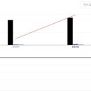 글로벌밸류홀딩스(부산) 이미지