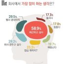 누리자게임(주) | 233. 나의 맨손은 잉태한 아가미를 낚는다 어떤 옹알대는 사랑에 당첨될지