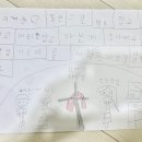 2025 상반기 빛과소금교회 토요대안학교 (LSVS) 6주차 &amp; 종강파티