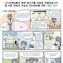 덕일전자공업고 이미지