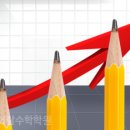 청어람국어논술학원 - 남구 울밀로 2882 | 청어람국어논술학원
