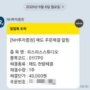 피스피스스튜디오 공모주 폭락장에서 매도 후기 수익률 69% 달성