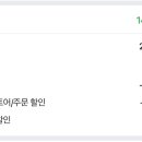 뉴트리셔니스타