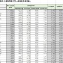 제이제이산업개발 이미지