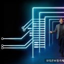 오티콘 보청기 계양센터 이미지