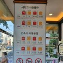 셀피아24시 무인빨래방 이미지