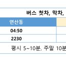 태광아파트(부산소방본부 교통정보센터 방면) 티스토리