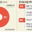 한국물류센타 이미지