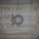 신녕서부초등학교 이미지