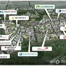 기업도시로2 이미지