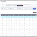 좌월공원 네이버블로그