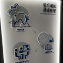 국립기상박물관 티스토리