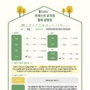 포레스트 하우스 애견유치원 네이버블로그