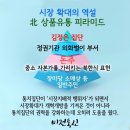 북한은 ‘개혁개방’도 ‘붕괴’도 하지 않은 북한일 것이다. 이미지