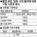 파업,집회사범 최대 15-20년 구형, 검찰 <떼법지수>개발 이미지