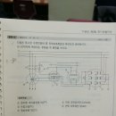 SGR 선택지락계전기?? 선택접지계전기 어느게 맞나요?? 이미지