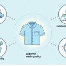 세탁일번지 이미지