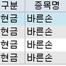 대성이앤에이 이미지